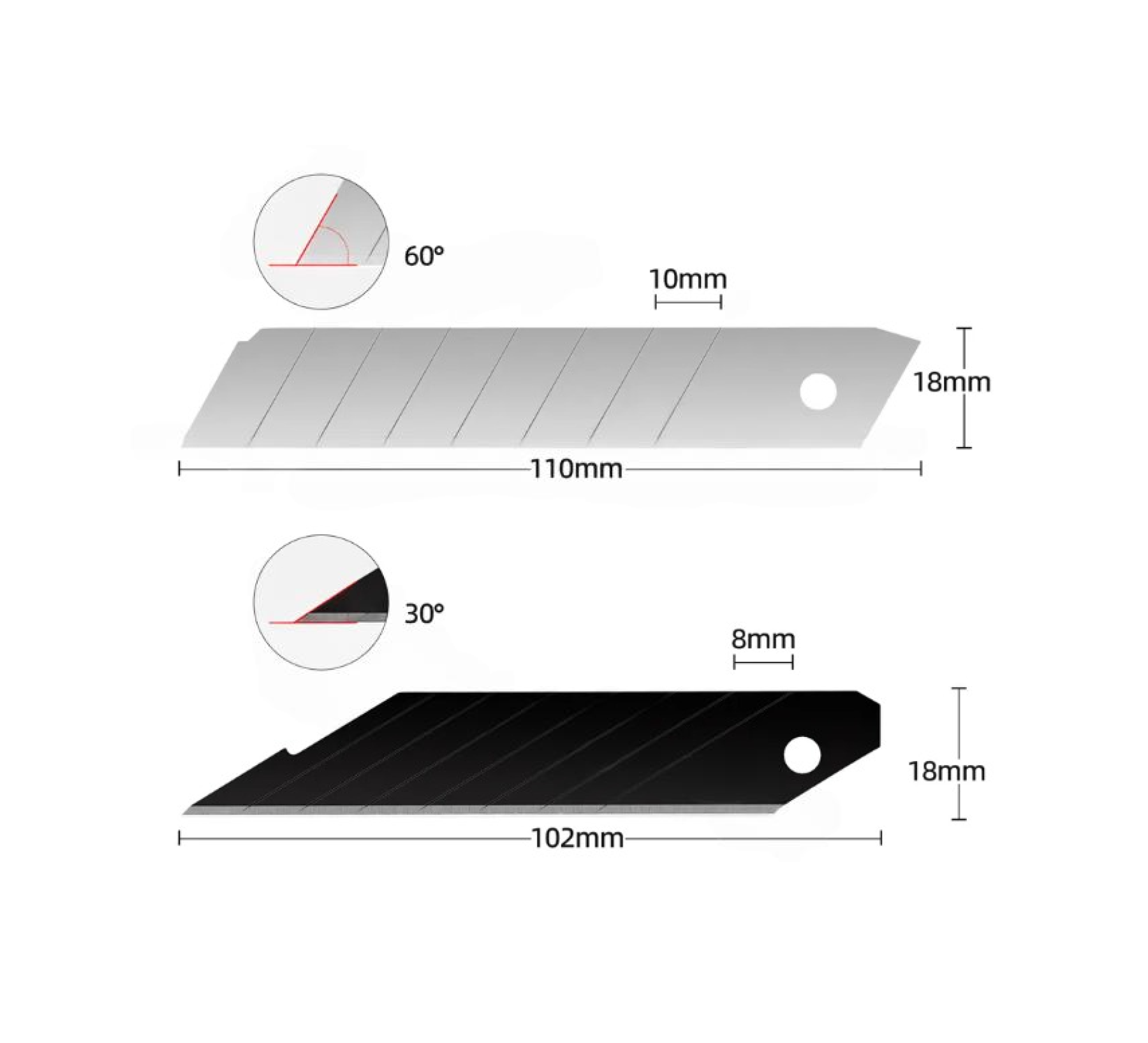 60° 18 mm SK5 BLACK carbon steel blade 10 pcs/pack